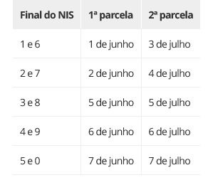 Calendário-13°-INSS